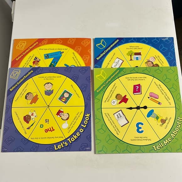Other | Creative Teaching Press Spinners Reading Comprehension Before ...